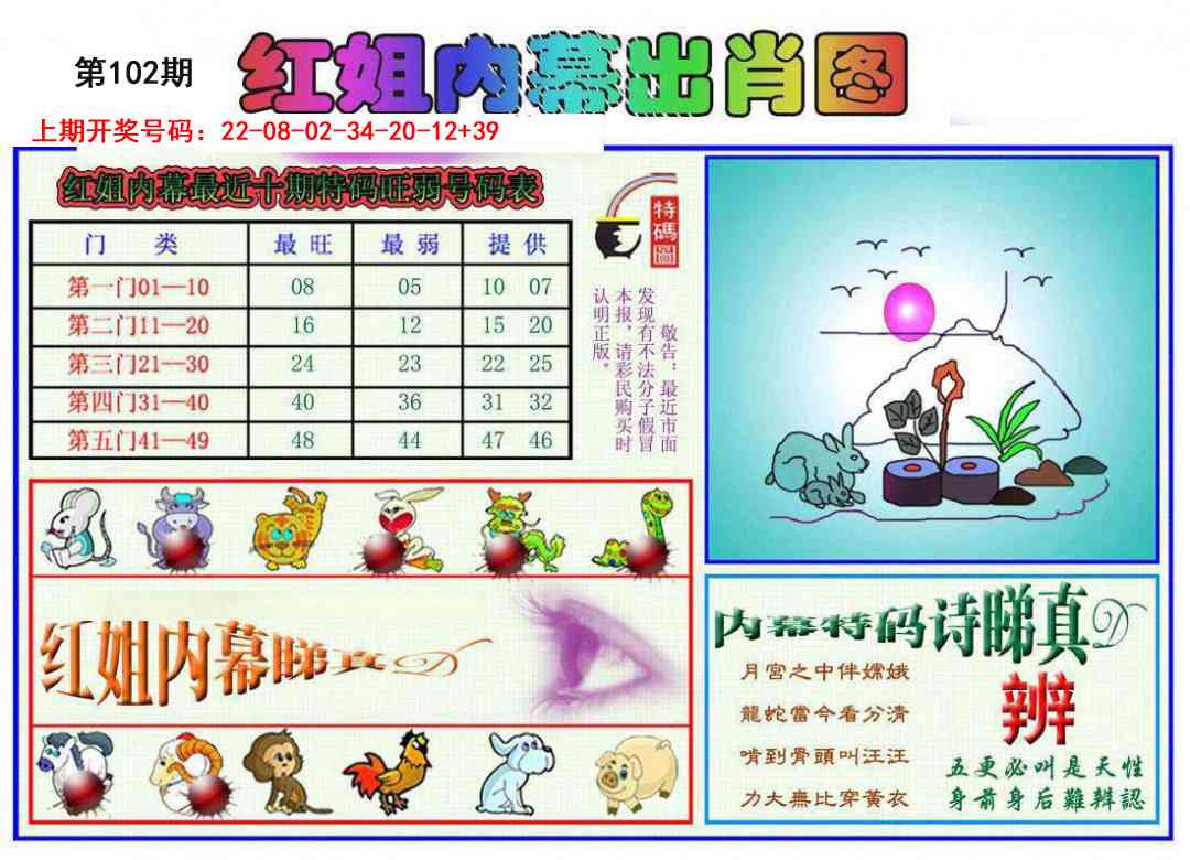 102期红姐内幕出肖[图]